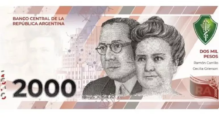 Billetes BCRA